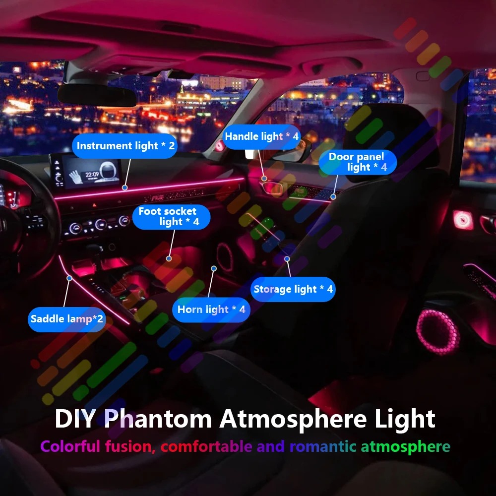 20 in1 New 2026 Smart Car Inte - Interior Design Apps recension och pris